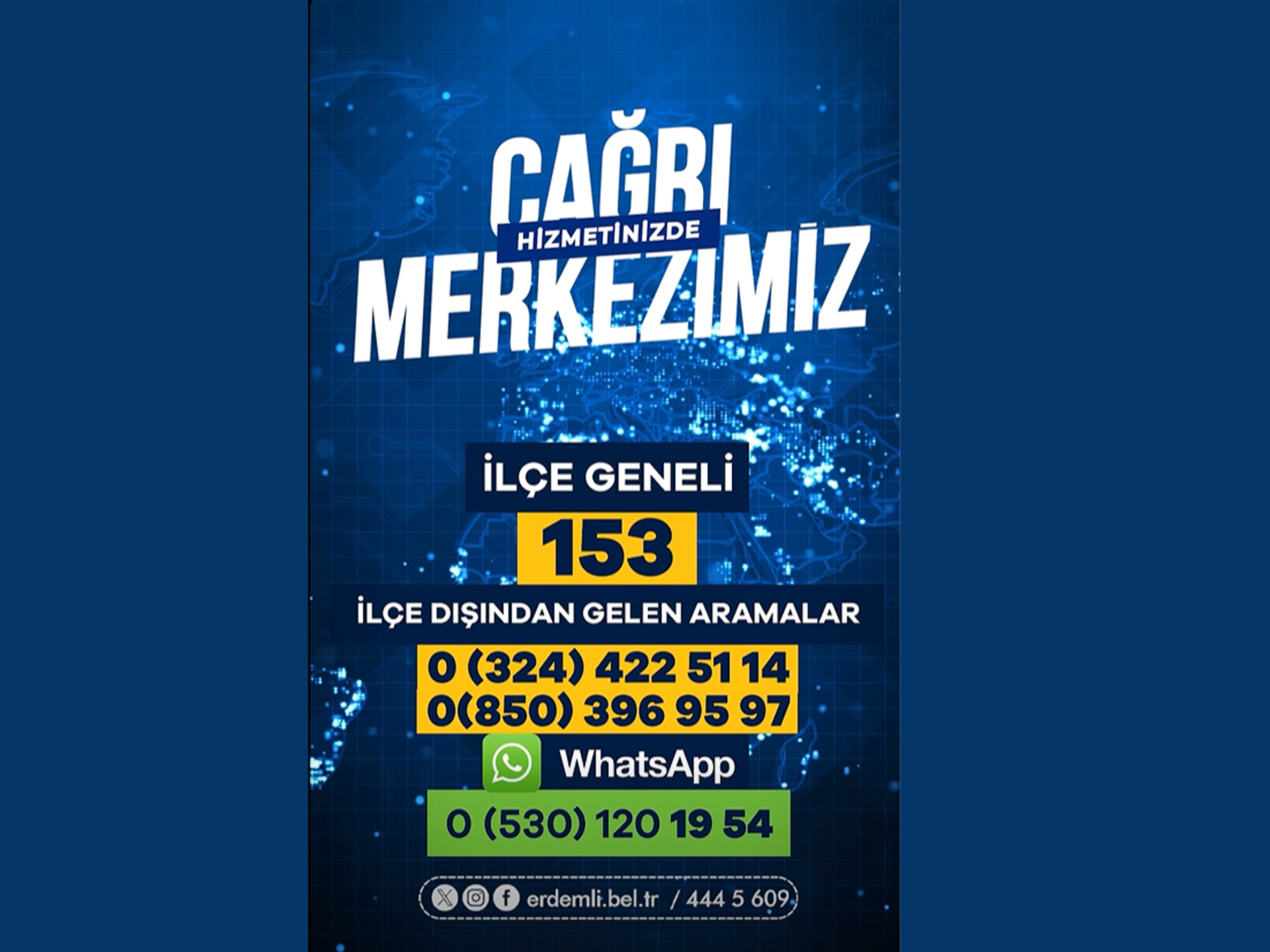 Çağrı Merkezi Projesi